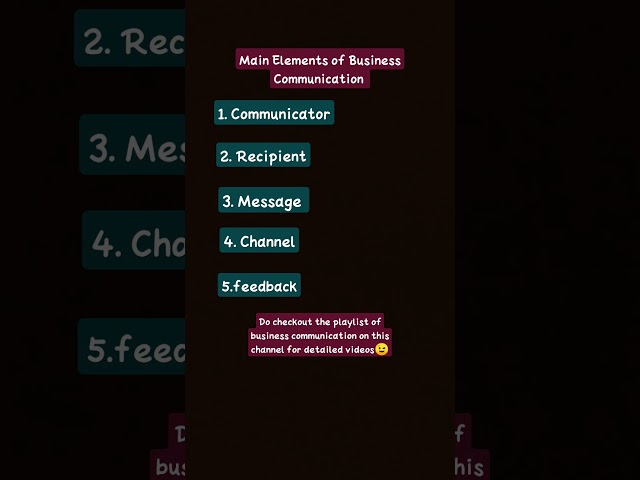 Main Elements of Business Communication #bcom1styear #semester1 #businesscommunication