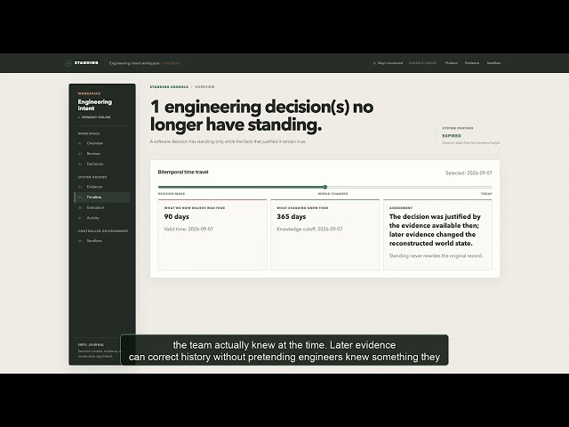 Standing - A temporal system of record for engineering intent