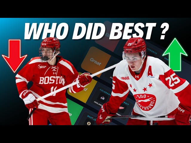 DRAFT GRADES | 2026 NHL Draft Recap (Biggest Steals & Reaches)