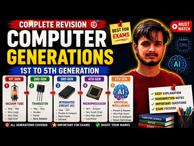 Computer Generations Explained |1st to 5th Generation of Computer | Computer Fundamentals Episode 3|