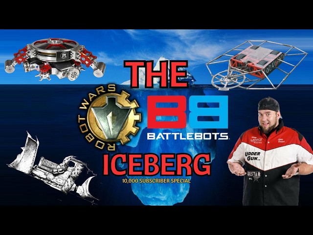 The Robot Combat Iceberg Explained