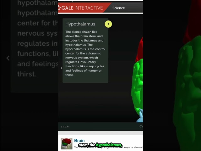 Gale In Context Interactive Science