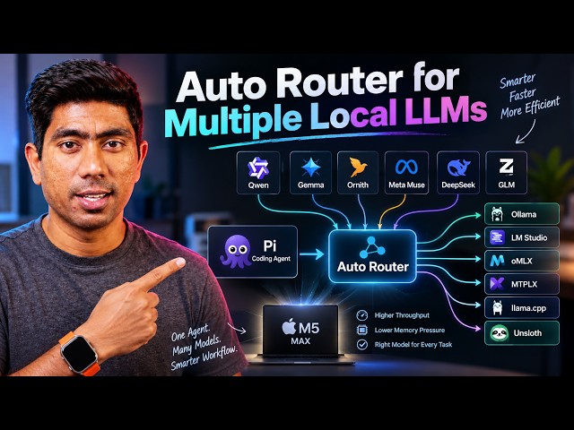 I Built an Auto Router for Local LLMs with LiteLLM + Pi Coding Agent