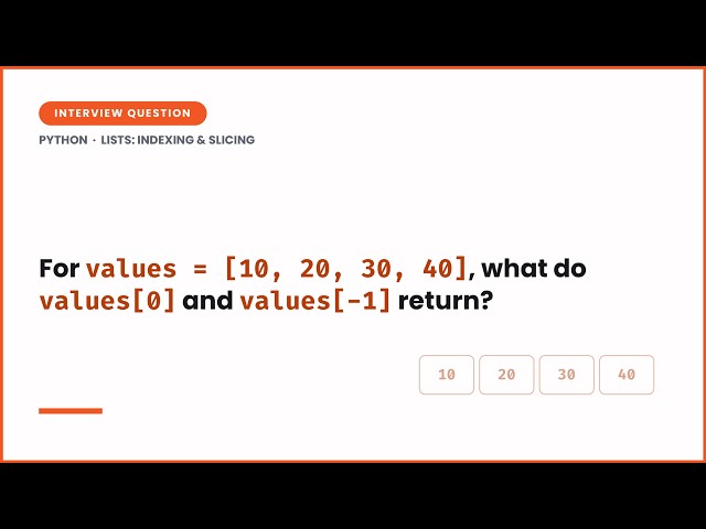 Python values[0] vs values[-1]: First and Last Item Explained |Python Interview Question #interview