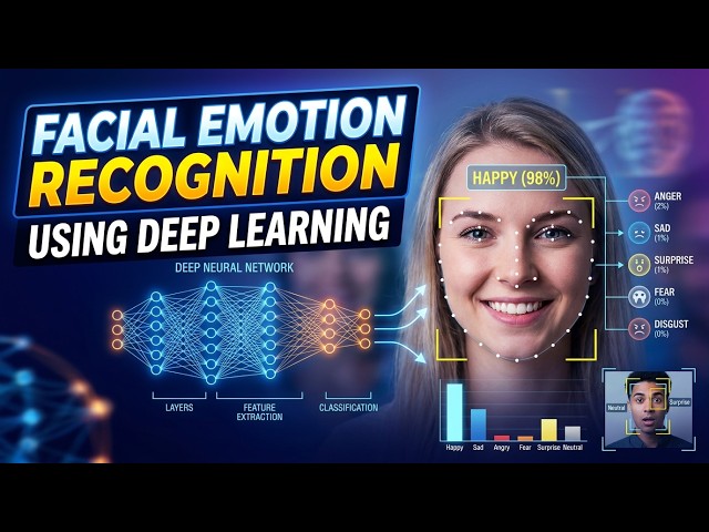 Facial Emotion Recognition Using Deep Learning