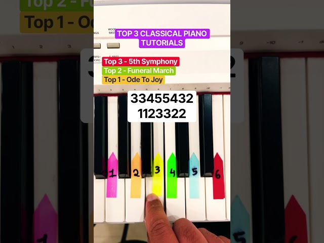 TOP 3 CLASSICAL PIANO SONGS 🎹 | EASY PIANO TUTORIAL