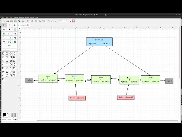 Let's talk about Linked Lists