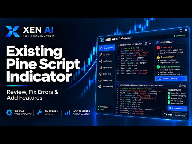 Edit an Existing TradingView Indicator with AI | Pine Script Xen