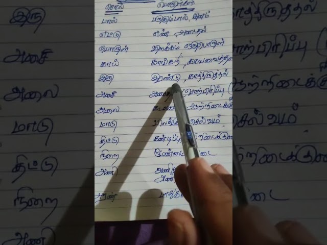 இருபொருள் குறுக்கம் சொற்கள் | தமிழ் இலக்கணம் | 10th & 12th தமிழ் | எளிய விளக்கம்