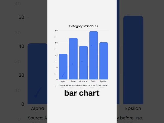 Master Powerful Excel Skills with Easy-to-Follow Tutorials! 🚀📊