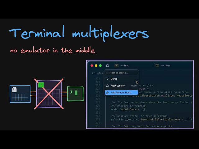 How terminal multiplexers work feat. Superlogical