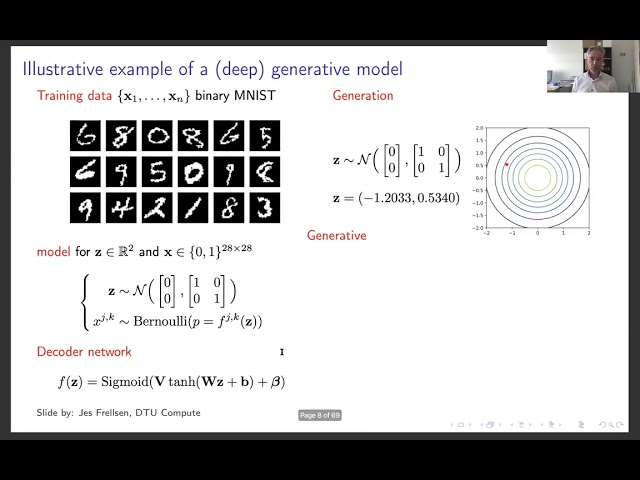 Ole Winther: Latent variable models from independent components to VAEs and flows (MLSP2020 keynote)