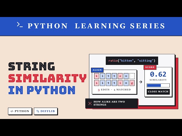 String Similarity Algorithms - Python Learning Series