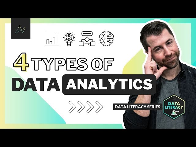 Descriptive vs Diagnostic vs Predictive vs Prescriptive Analytics: What's the Difference?