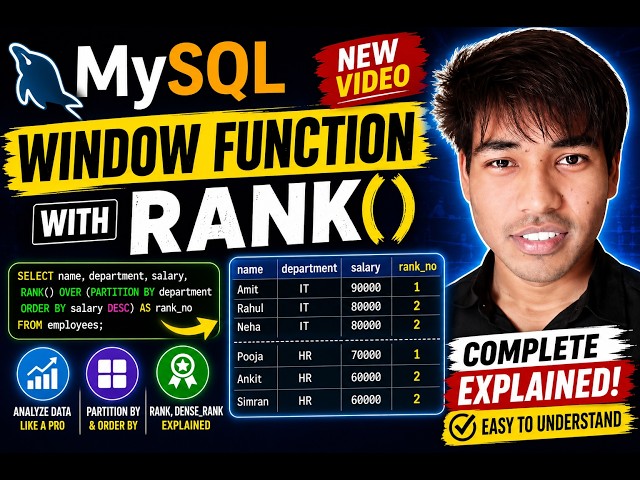 MySQL RANK() Window Function Explained 🔥 | PARTITION BY & ORDER BY | Complete Tutorial