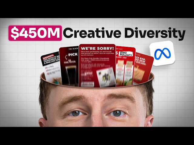 Copy This Meta Ads Strategy (Creative Diversity Post Andromeda)