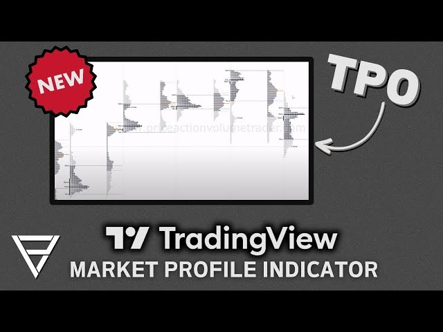 TradingView Market Profile (TPO) Indicator - Full Guide and Limitations So Far