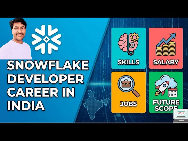 Snowflake Developer Career in India | Skills, Salary, Jobs & Future Scope Explained