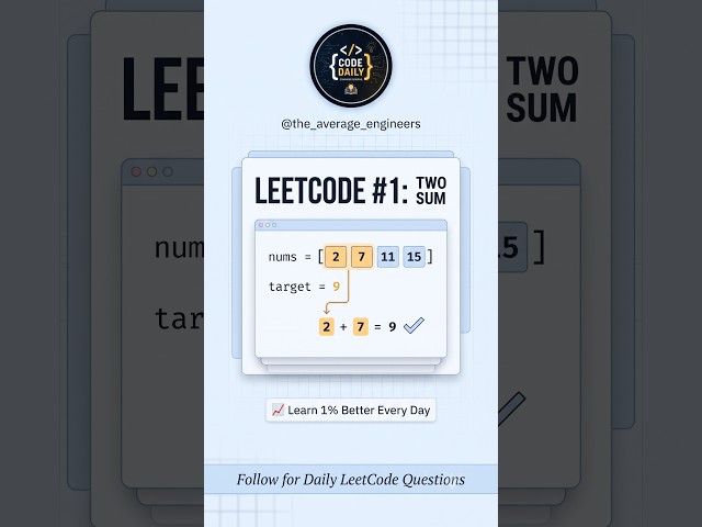 Day 1: Cracking LeetCode & Interview Problems 🚀, LEET CODE PROBLEM 1 :
