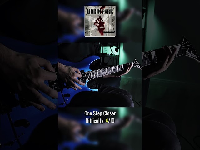 Banger Drop Tuning Beginner Guitar Riffs