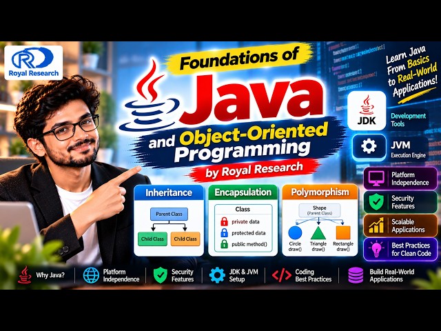 Java Basics for Beginners | Learn Object-Oriented Programming (OOP) Step by Step