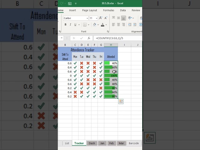 Data Bars in Excel