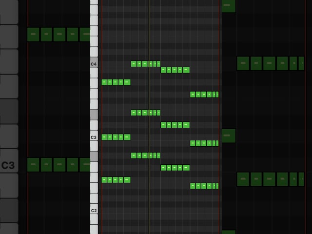 How to Make Really Good Melodies (for beginners)