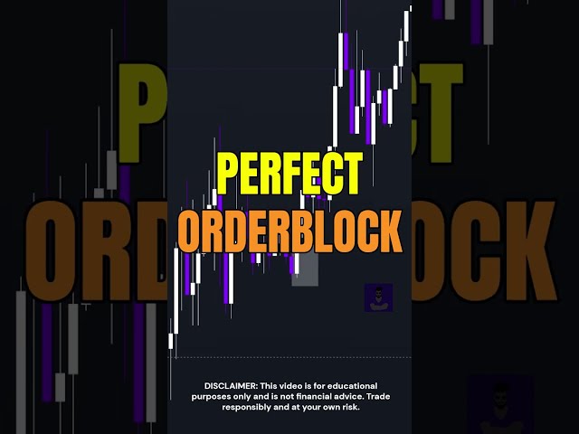 How to Draw a Valid Order Block 🔥 | ICT Time Rules Explained
