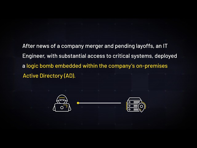 DTEX Case Study: Malicious Insider - Company Merger Sabotage