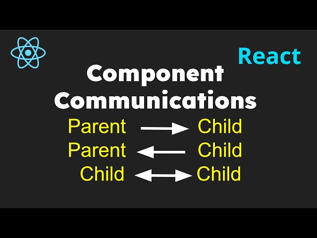 Component Communications in ReactJS