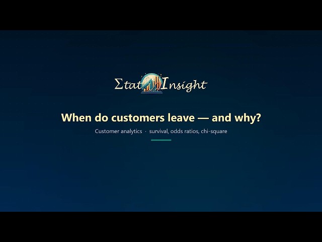 Churn Analysis in One Minute: Survival Curves by Plan, Signup Channel, Support Tickets
