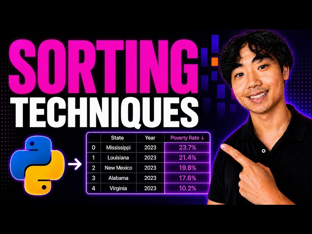 How to Sort Data in Pandas with Python