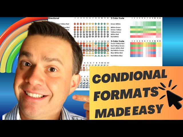Expert Secret to Mastering Conditional Formatting in under 10 Minutes