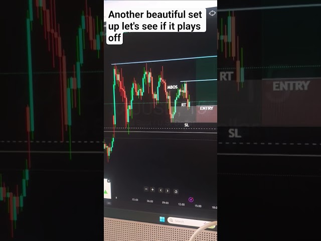 HOW TO TRADE SUPPY AND DEMAND LET'S MAKE THE MONEY
