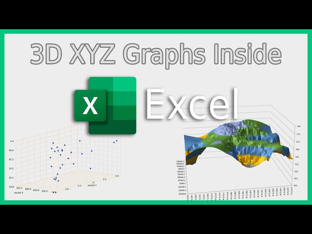 Make 3D XYZ Graphs Inside Excel - Surface, Scatter and Line graphs using XYZ Mesh Software