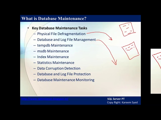 SQL Server Performance Tuning Step by Step 1