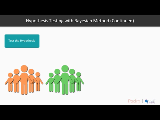 Hands-On Bayesian Methods with Python : Hypothesis Testing with Bayesian Method | packtpub.com