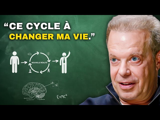 How to Reprogram the Subconscious: The Cycle That Determines Your Destiny (DARK SECRET)