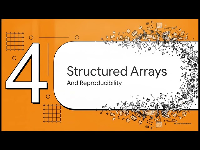 Day 3: NumPy Advanced—Array Operations, Randomness & Performance