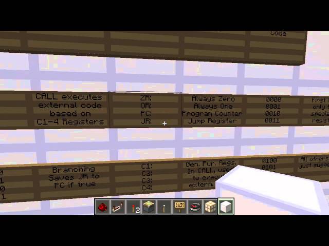 Advanced Redstone Computer Tutorial ?: SRCIS Instruction Set Overview