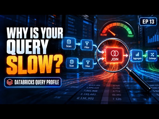 What Is Databricks Query Profile | Episode 13