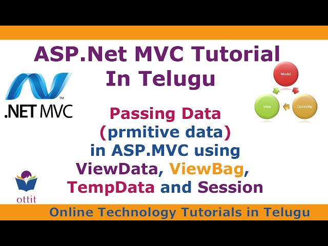Asp.Net MVC Tutorial in Telugu - Passing primitive data in ASP.Net MVC - ViewData ViewBag TempData