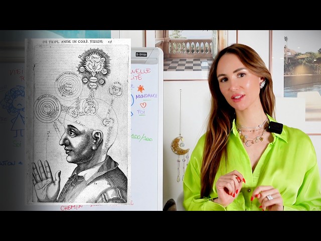 The True Secret of Self-Concept (Stop Manifesting Backwards)
