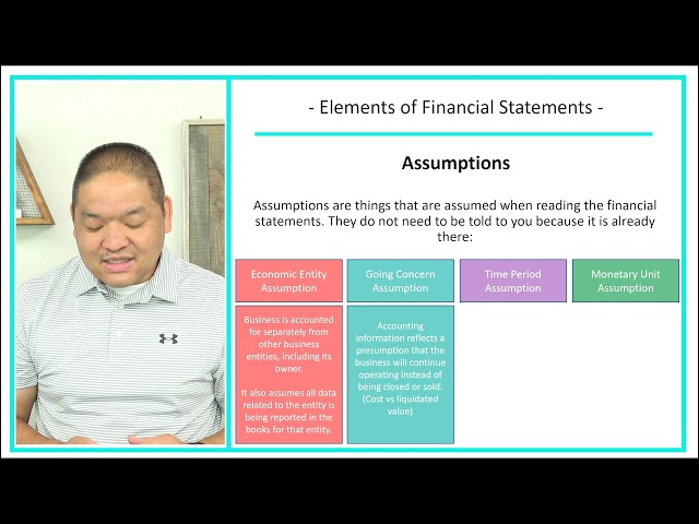 Intermediate Accounting - Lesson 1.12 - Elements of the Financial Statement