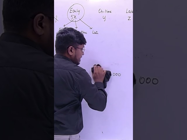 Assuming a Value on a Difficult Question || Most Important part