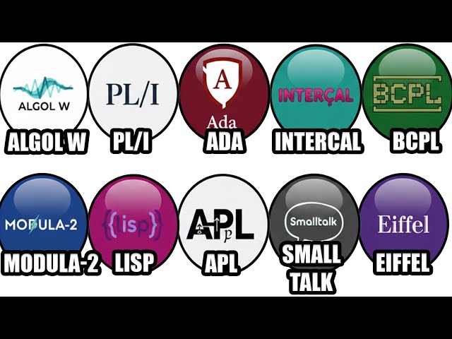 Every Failed Programming Language Explained