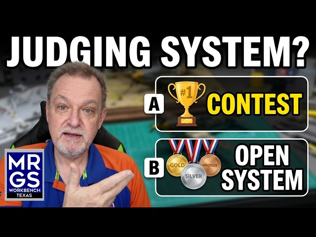 Model Contest Judging - What Works For You? Five Minutes of Models