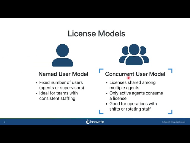 How to Choose the Right Cisco License | Innovatia Technical Services