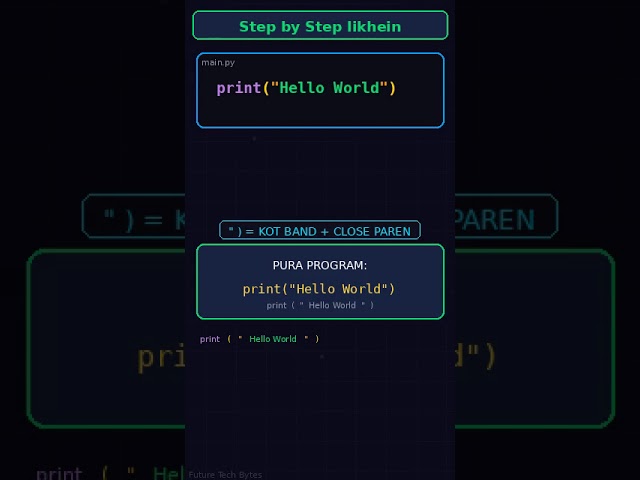 Learn Python: Your First “Hello World” Program Explained! 🐍 #Python #Shorts