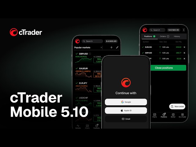 Explore cTrader Mobile 5.10